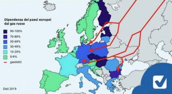 Nello schema, la dipendenza dei paesi europei dal gas russo